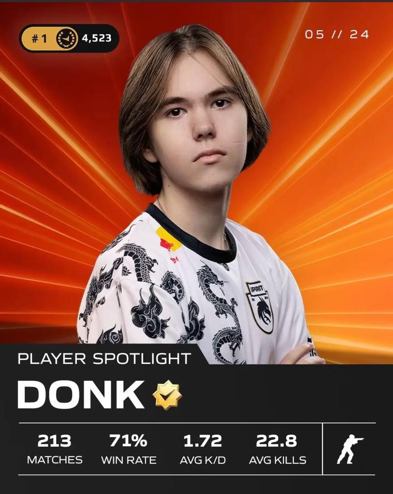 Natus Vincere 在2025年StarLadder布达佩斯 Major 第二阶段的首轮中击败了FlyQuest