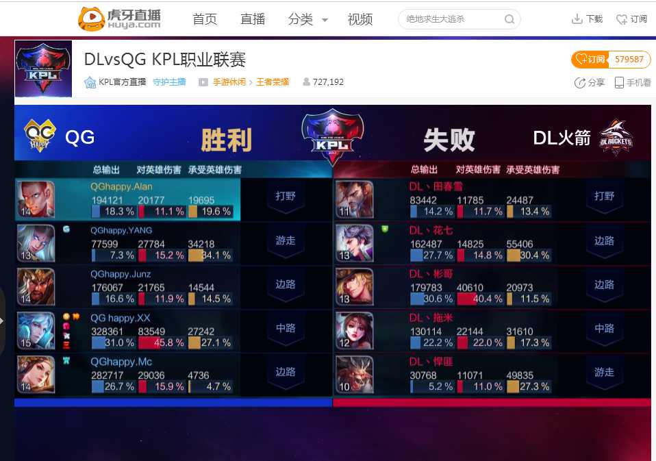 镜权限I